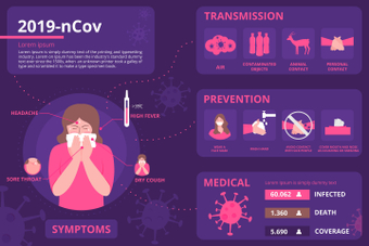 Medical infographic, catalog, presentation, graph, ZIP