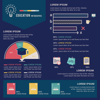 Education infographic, catalog, presentation, graph, ZIP