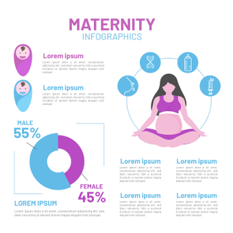 Maternity infographics, data, graph, female, ZIP